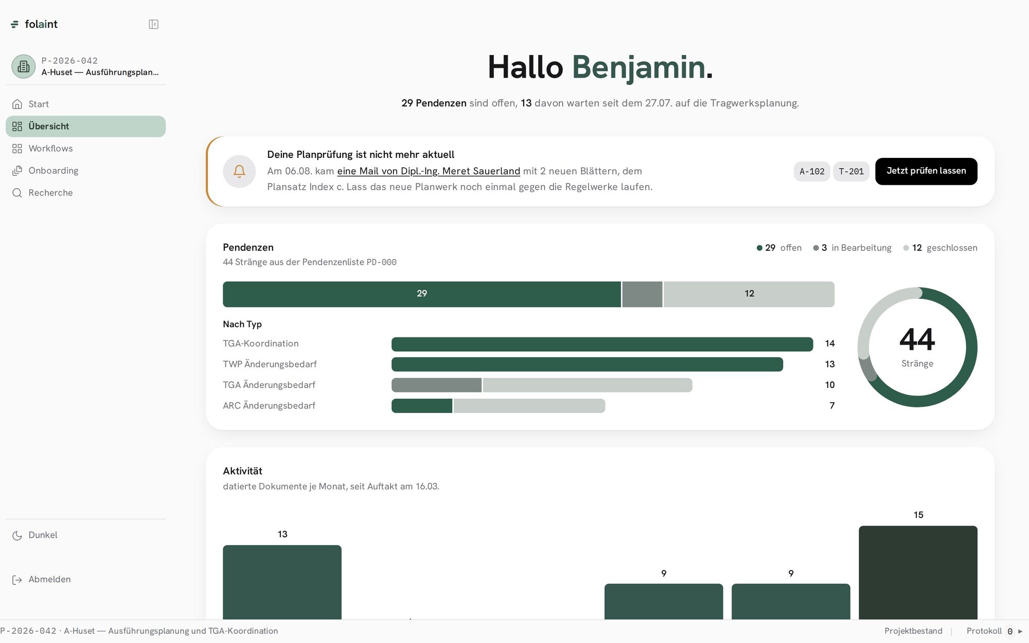 The overview: a notice that the plan check is out of date because a mail brought two new sheets, and a bar chart of open items by type.